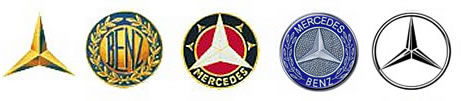 Evolução do emblema Mercedez-Benz