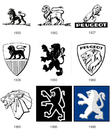 Evolução do emblema Peugeot